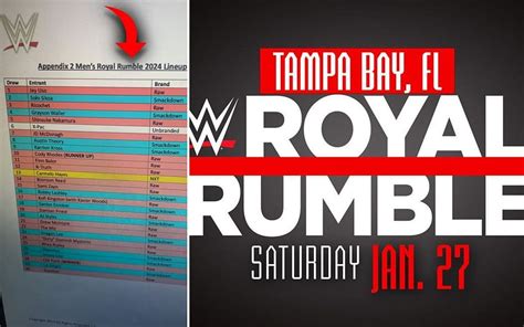 royal rumble leaked|WWE Royal Rumble 2024 leaked match card, participants